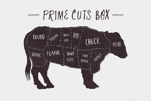Beef Prime Cuts